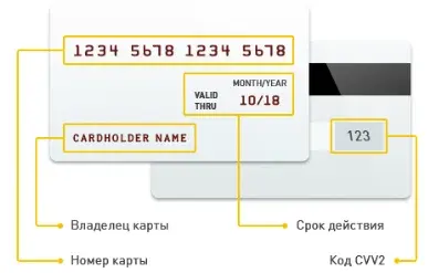 Карта